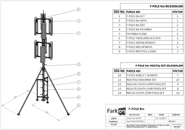 F-POLE 8m